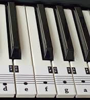 Piano Key Stickers