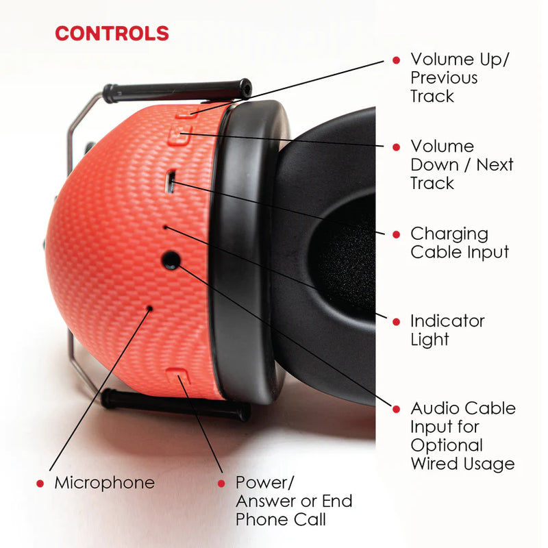 Vic Firth Stereo Isolation Headphones